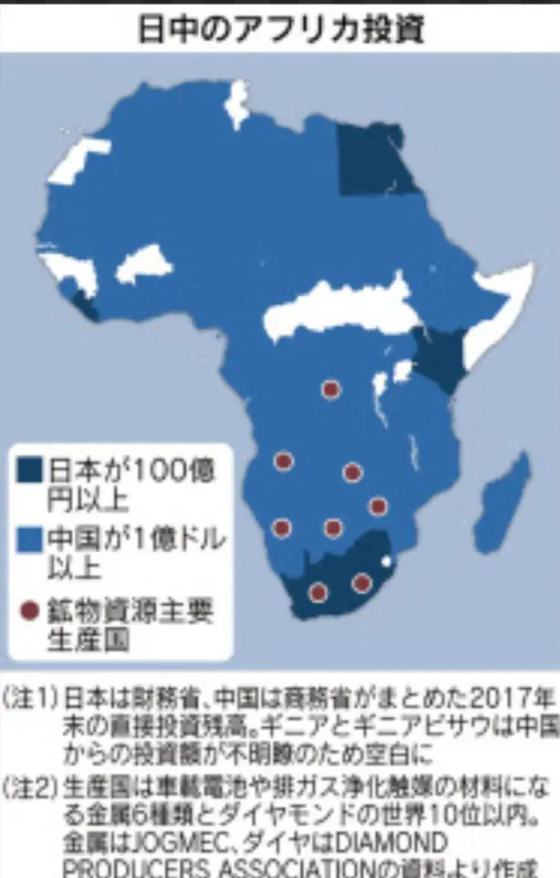 アフリカの地形。アフリカにおけるフランスの現状。中国日本の現状。 | 東京のインビザライン矯正の専門医